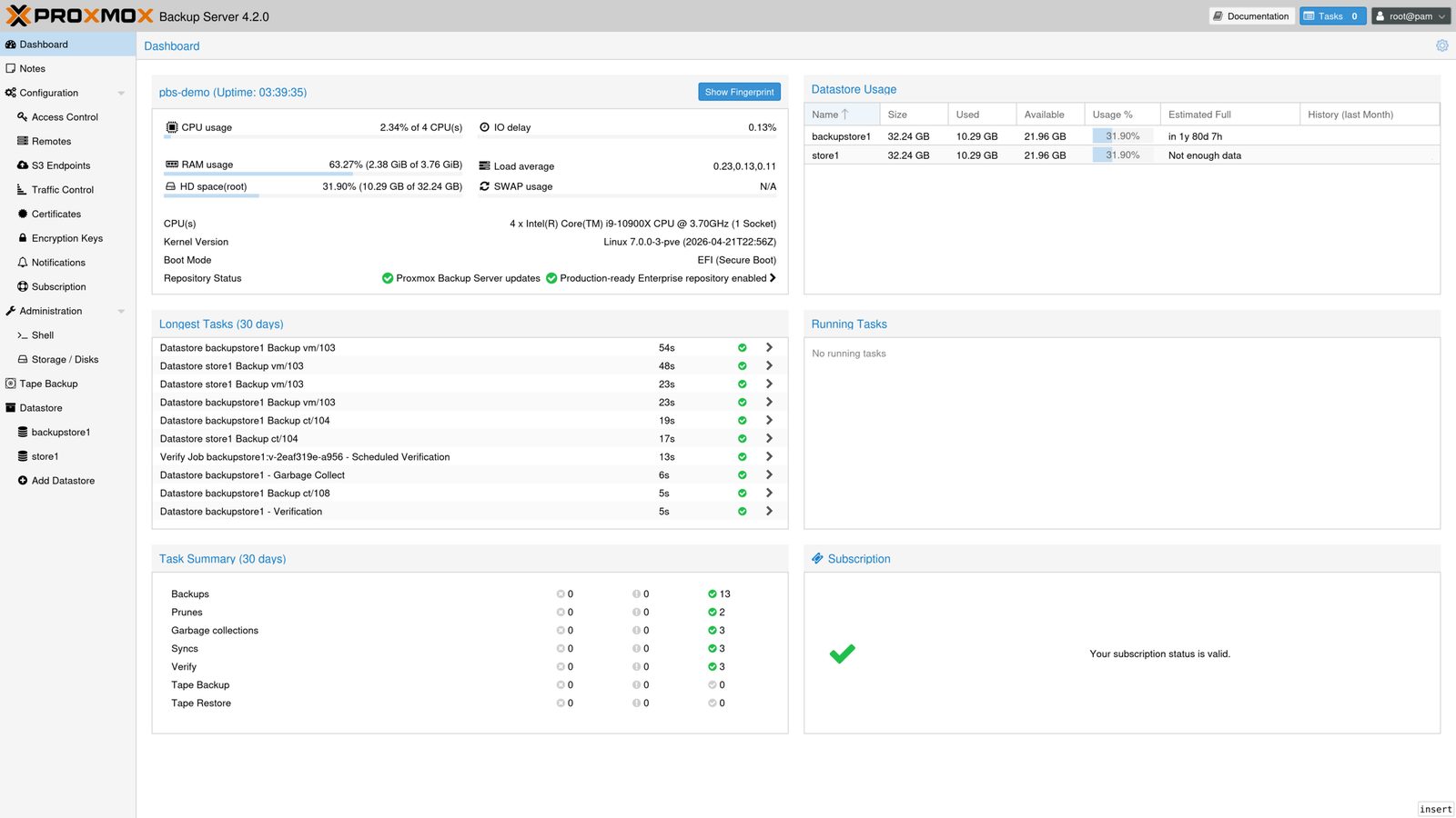 Tableau de bord officiel Proxmox Backup Server avec datastores, tâches et état des sauvegardes
